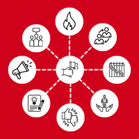 Duurzaam samenwerken 2